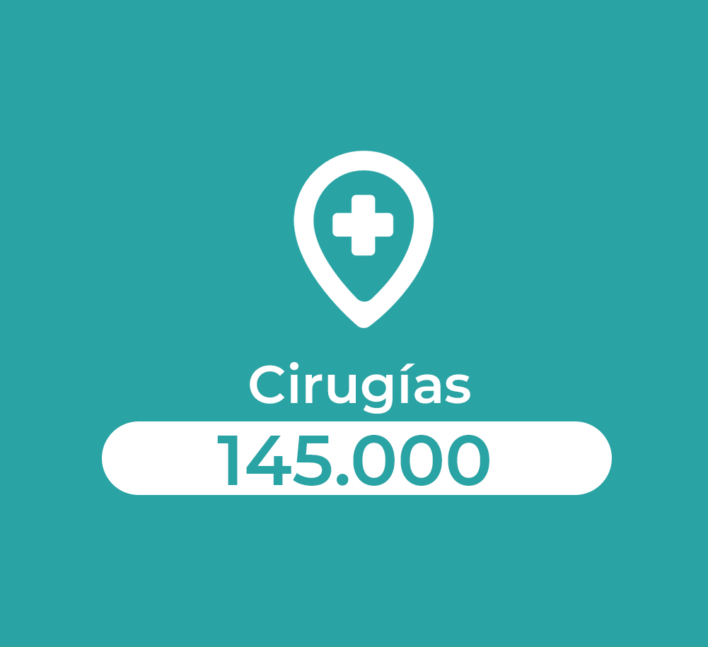 Cirugias-H